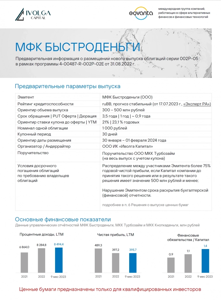 Анонс размещения нового выпуска облигаций МФК Быстроденьги (ruBB, 21% годовых до put оферты, YTM 23,1% годовых)