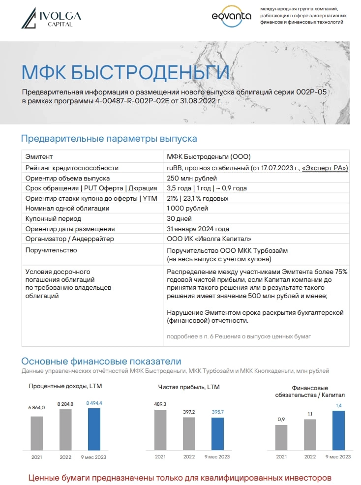 Новый выпуск МФК Быстроденьги (ruBB, 250 млн р., YTM 23,1%) - 31 января