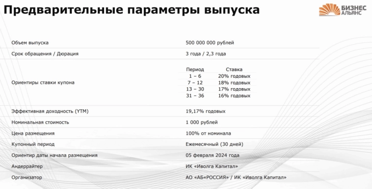 Скрипт размещения облигаций ЛК БИЗНЕС АЛЬЯНС (ruBB, 500 млн р., дюрация 2,3 года, YTM 19,2%)