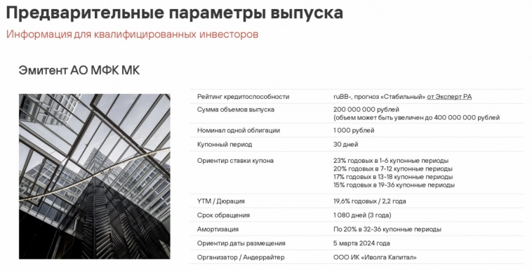 Скрипт участия в размещении облигаций Мани Капитал (ruBB-, YTM 19,6%)