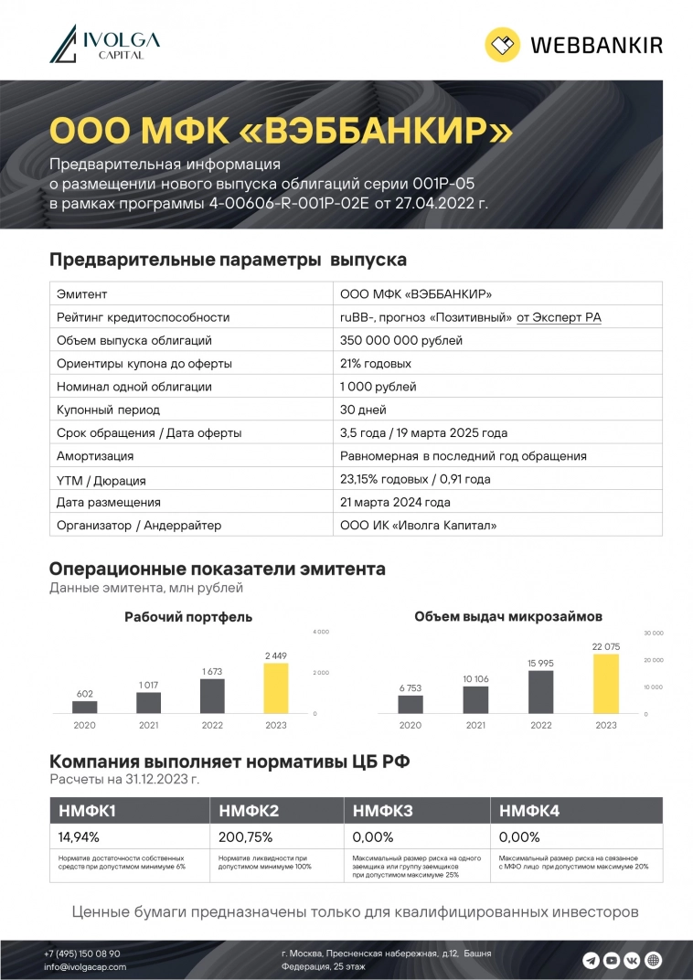Анонс размещения нового выпуска облигаций МФК ВЭББАНКИР (ruBB-, 350 млн руб., ставка купона 21% до оферты)