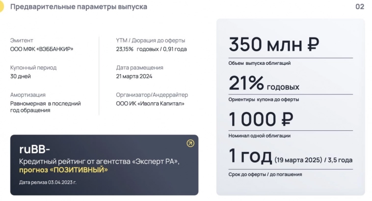 Скрипт заявки на участие в размещении дебютного выпуска облигаций МФК ВЭББАНКИР 06 (ruBB- (поз.), 350 млн руб., YTM 23,1%, для квал. инвесторов)