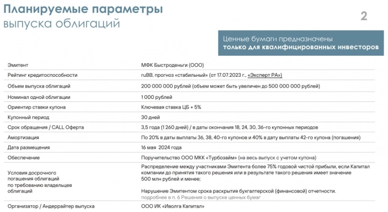 Скрипт заявки на участие в размещении флоатера МФК Быстроденьги (ruBB, 300 млн руб., купон = ключевая ставка + 5%, для квал. инвесторов)