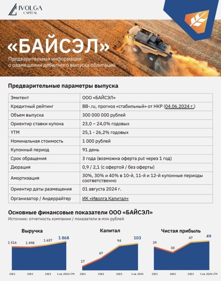 Анонс размещения дебютного выпуска облигаций зернотрейдера Байсэл (BB-.ru, 300 млн руб., ориентир доходности 25,1-26,2% годовых)