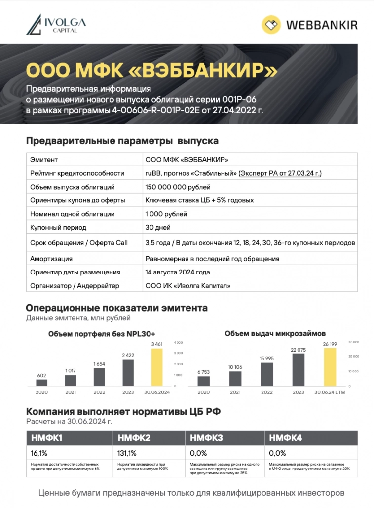Первый флоатер от МФК ВЭББАНКИР (ruBB): с купоном КС + 5%