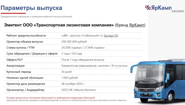 Слайды из содержательной презентации Транспортной лизинговой компании (ruBB-, домашний регион - Ярославль)