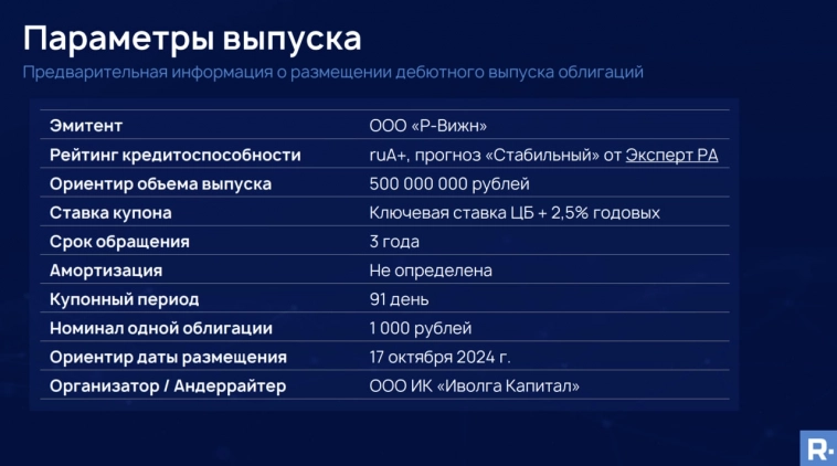 Дебютный выпуск облигаций R-Vision (кибербезопасность, ruA+, купон = ключевая ставка + 2,5%)