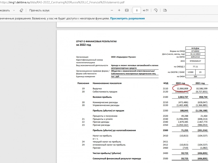 IPO делимобиля. Не сходятся цифры с рекламой IPO у брокера. Помогите разобраться.