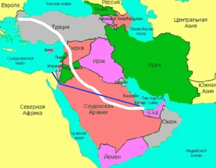 Газопровод Катар-ОАЭ-Египет