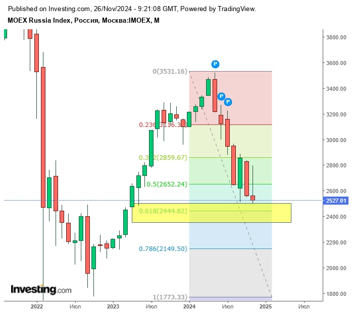 Подходит время... Подходит время...