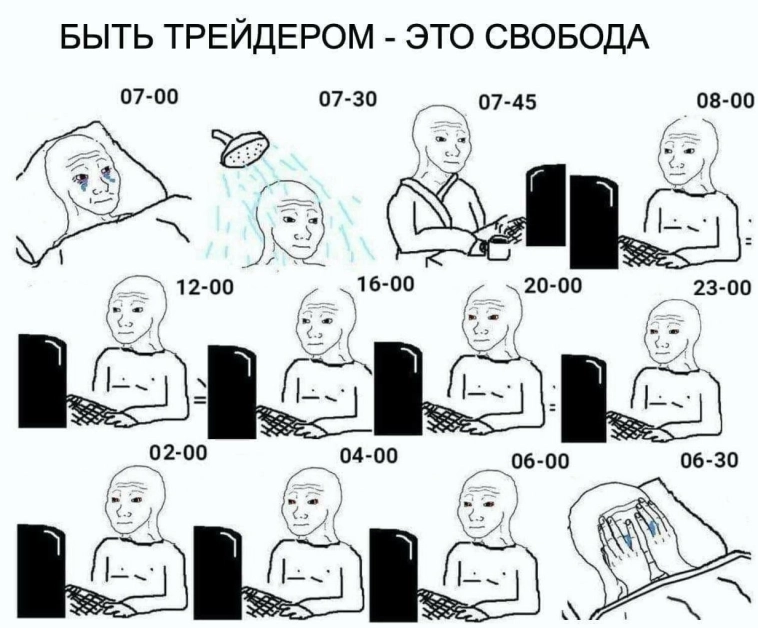 Итоги торговли на Мосбирже за 2024 год (+92%)