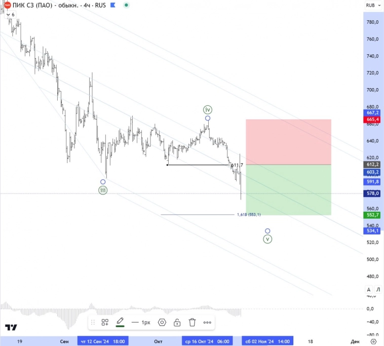 🥹 Откуда вы все знаете )