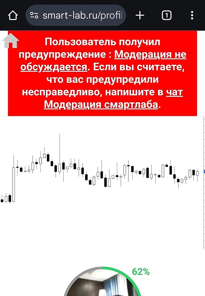 Да что блин такое с модерацией