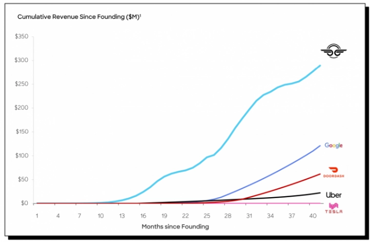Детальный анализ Whoosh Детальный анализ Whoosh