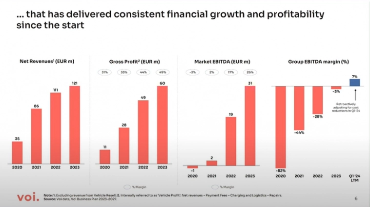 Детальный анализ Whoosh Детальный анализ Whoosh
