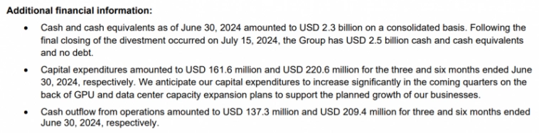 Анализ Nebius Group (ex. Yandex N.V.)