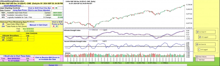 Бэктестинг в Microsoft Excel Бэктестинг в Microsoft Excel