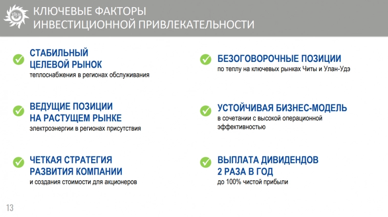 Как прошел #smartlabonline с ТГК-14? Как прошел #smartlabonline с ТГК-14?