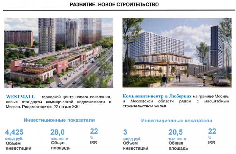 Облигации Гарант-Инвест, КС+4,5% и ежемесячные выплаты