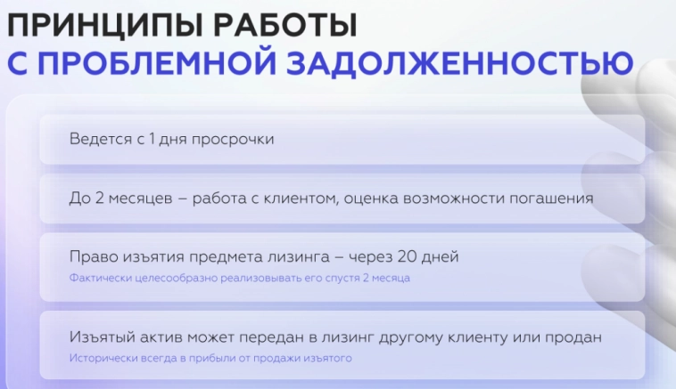 Совкомбанк лизинг - бизнес и облигации