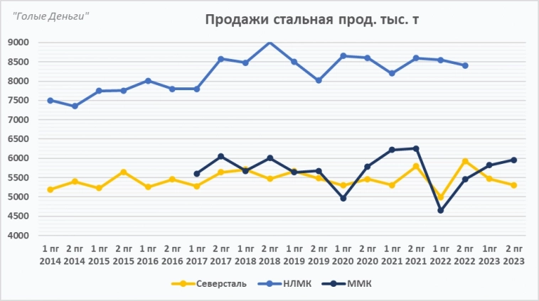 МЕТАЛЛУРГИ разбор. Кто фаворит в 2024-м?