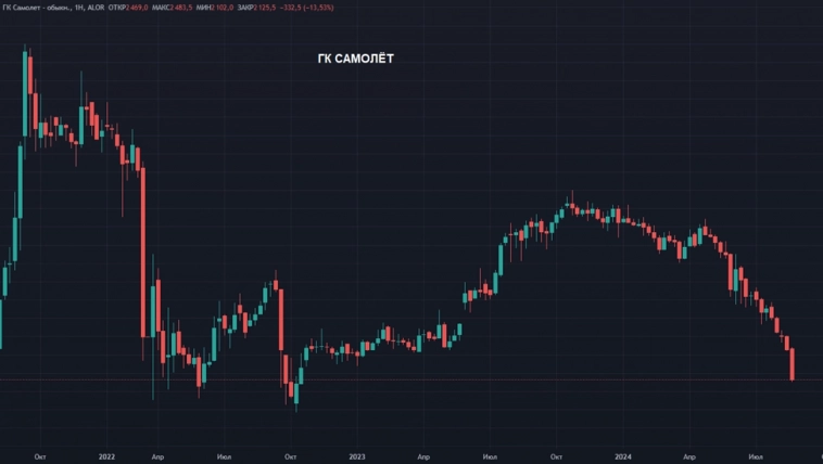 Красивые картинки и пару мыслей