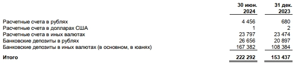 является ли ПОЛЮС самой привлекательной компанией? является ли ПОЛЮС самой привлекательной компанией?