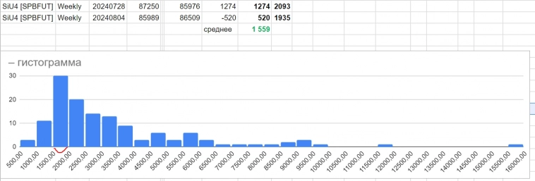 2 бабочки рубят капусту на 871 000 руб. в год. 2 бабочки рубят капусту на 871 000 руб. в год.