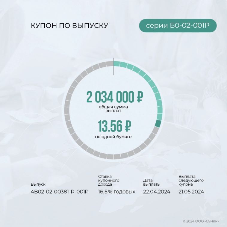 «ГЛОБАЛ ФАКТОРИНГ НЕТВОРК РУС»: итоги работы эмитента за апрель 2024 года «ГЛОБАЛ ФАКТОРИНГ НЕТВОРК РУС»: итоги работы эмитента за апрель 2024 года