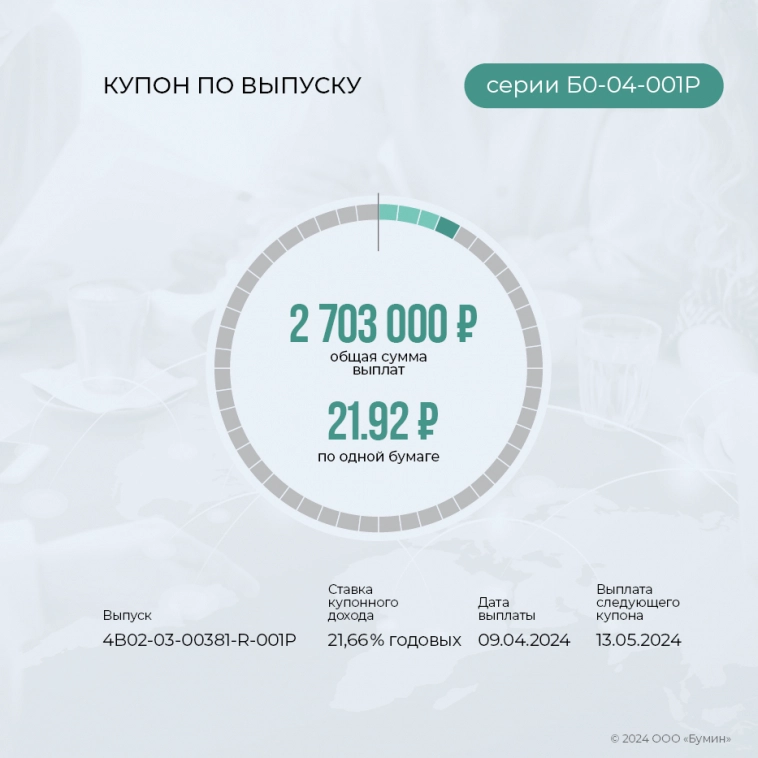 «ГЛОБАЛ ФАКТОРИНГ НЕТВОРК РУС»: итоги работы эмитента за апрель 2024 года «ГЛОБАЛ ФАКТОРИНГ НЕТВОРК РУС»: итоги работы эмитента за апрель 2024 года