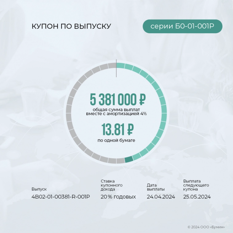 «ГЛОБАЛ ФАКТОРИНГ НЕТВОРК РУС»: итоги работы эмитента за апрель 2024 года «ГЛОБАЛ ФАКТОРИНГ НЕТВОРК РУС»: итоги работы эмитента за апрель 2024 года