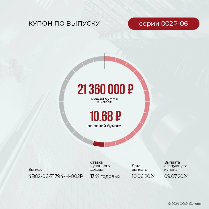 ФПК «Гарант-Инвест»: итоги работы эмитента за июнь 2024 года ФПК «Гарант-Инвест»: итоги работы эмитента за июнь 2024 года
