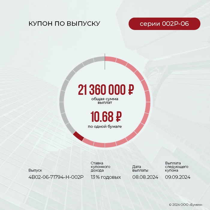 ФПК «Гарант-Инвест»: итоги работы эмитента за август 2024 года ФПК «Гарант-Инвест»: итоги работы эмитента за август 2024 года