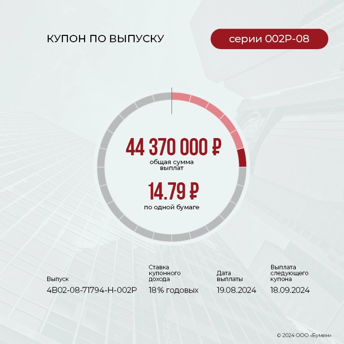 ФПК «Гарант-Инвест»: итоги работы эмитента за август 2024 года ФПК «Гарант-Инвест»: итоги работы эмитента за август 2024 года