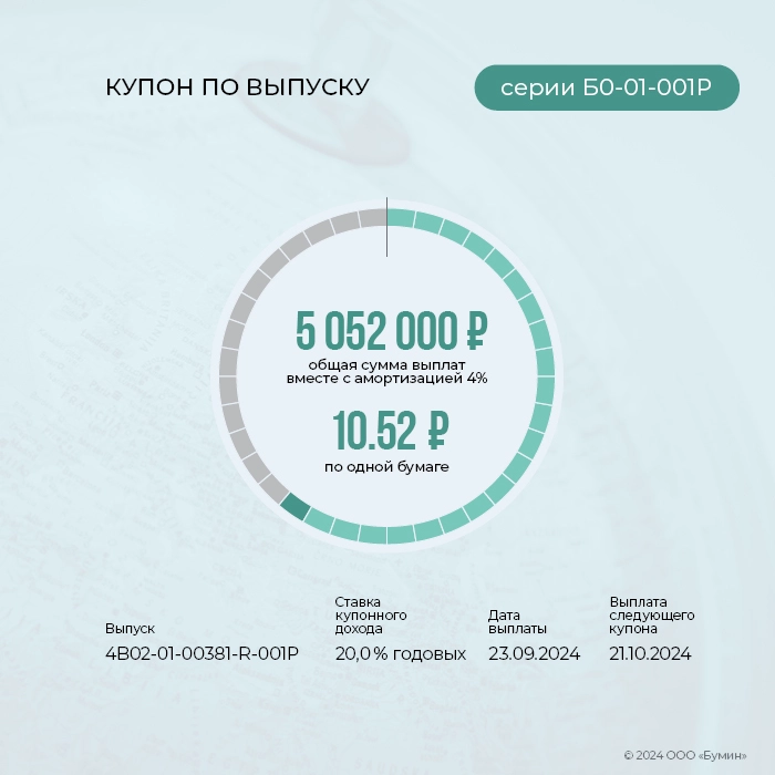 «ГЛОБАЛ ФАКТОРИНГ НЕТВОРК РУС»: итоги работы эмитента за сентябрь 2024 года «ГЛОБАЛ ФАКТОРИНГ НЕТВОРК РУС»: итоги работы эмитента за сентябрь 2024 года