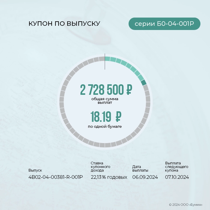 «ГЛОБАЛ ФАКТОРИНГ НЕТВОРК РУС»: итоги работы эмитента за сентябрь 2024 года «ГЛОБАЛ ФАКТОРИНГ НЕТВОРК РУС»: итоги работы эмитента за сентябрь 2024 года