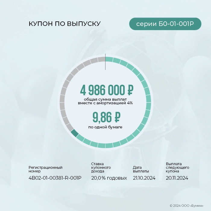 «ГЛОБАЛ ФАКТОРИНГ НЕТВОРК РУС»: итоги работы эмитента за октябрь 2024 года