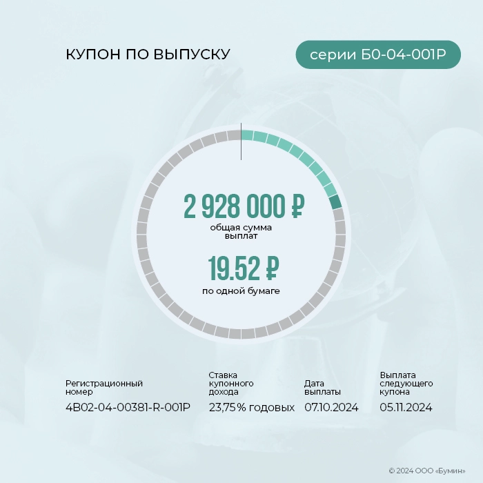 «ГЛОБАЛ ФАКТОРИНГ НЕТВОРК РУС»: итоги работы эмитента за октябрь 2024 года