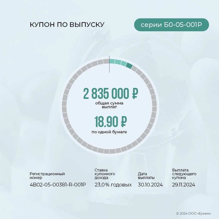 «ГЛОБАЛ ФАКТОРИНГ НЕТВОРК РУС»: итоги работы эмитента за октябрь 2024 года