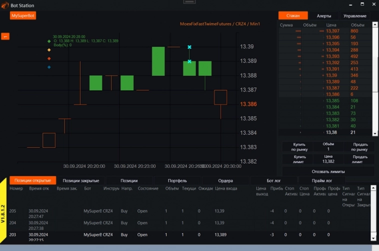 Коннектор OsEngine MoexFixFastTwimeFutures для срочного рынка Мосбиржи: настройки коннектора, запуск.