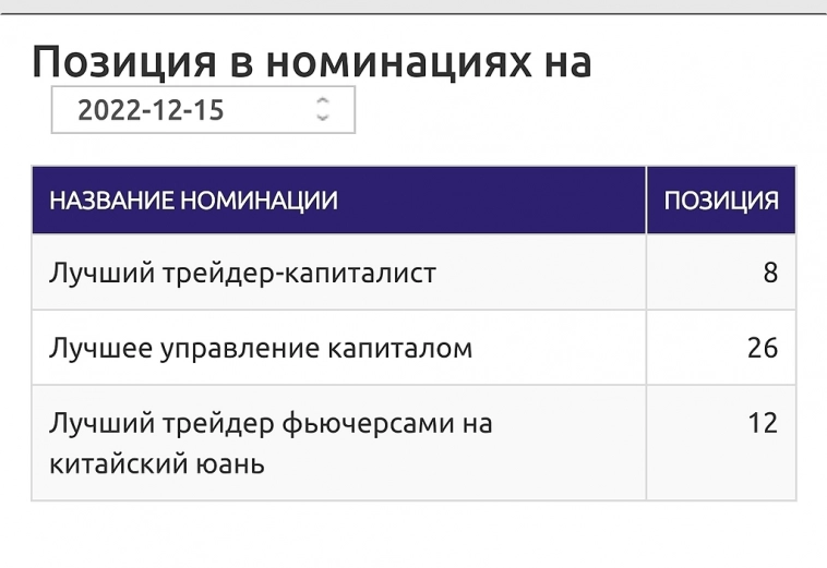 В эти выходные или на следующей неделе может случится чёрный лебедь (сильный негатив)Может случится сильная девальвация рубля