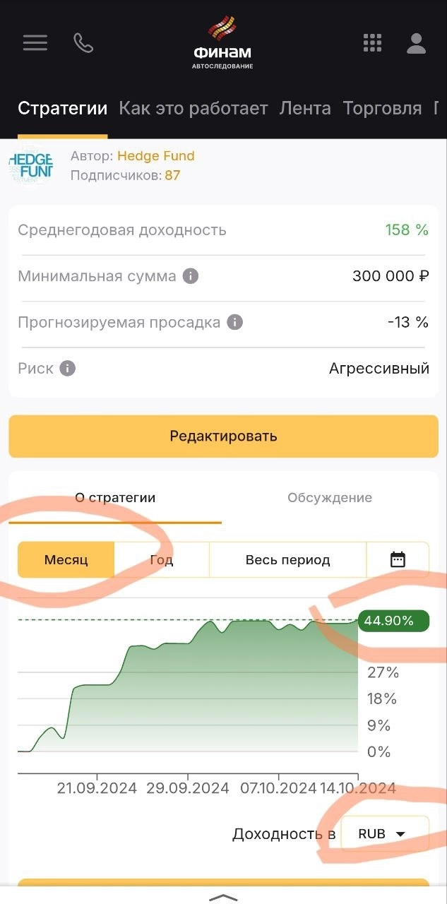 Доход 37% в долларах за  месяц у стратегии автоследования Хедж-Фонд (Hedge Fund online)  за последний месяц почти 45% в рублях