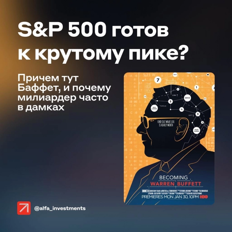 Индикатор Баффета предупреждает об опасности: рынок США ждёт обвал... Индикатор Баффета предупреждает об опасности: рынок США ждёт обвал...