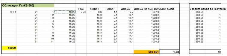 ОФЗ или Замешайка? Комментарии приветствуются. ОФЗ или Замешайка? Комментарии приветствуются.