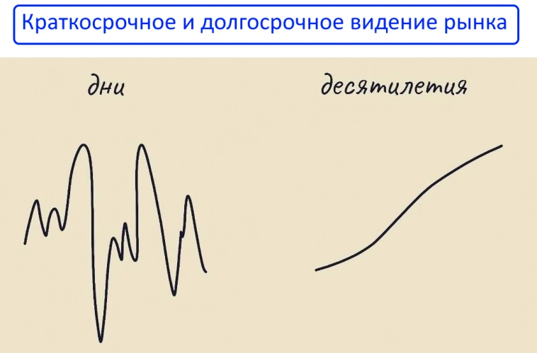 Какие дивидендные акции я рассматриваю к покупке прямо сейчас
