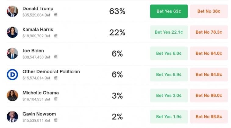 Рыночный механизм - наглядно.