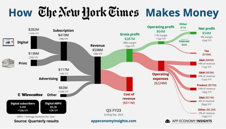 Статистика, графики, новости - 16.01.2024 - инновации в финансировании Украины