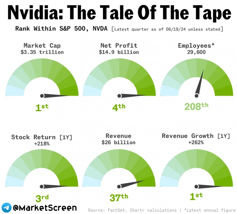 Статистика, графики, новости - 21.06.2024 - Ожидания потребителей на максимуме с 2014!