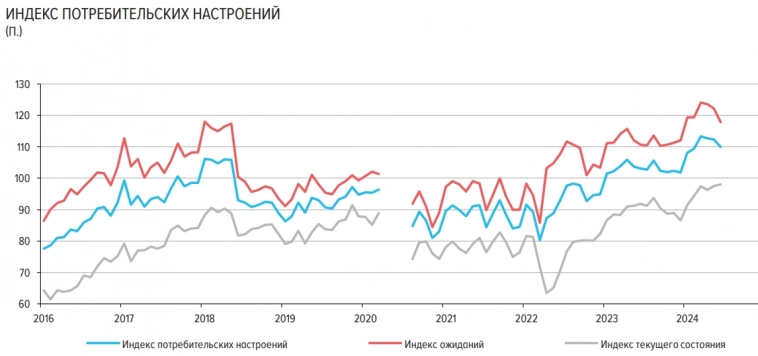 Статистика, графики, новости - 26.06.2024 - Собчак про свинину. Эталонное "это другое"!