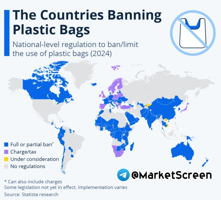 Статистика, графики, новости - 14.07.2024 - интересный сервис с ценами по всему миру